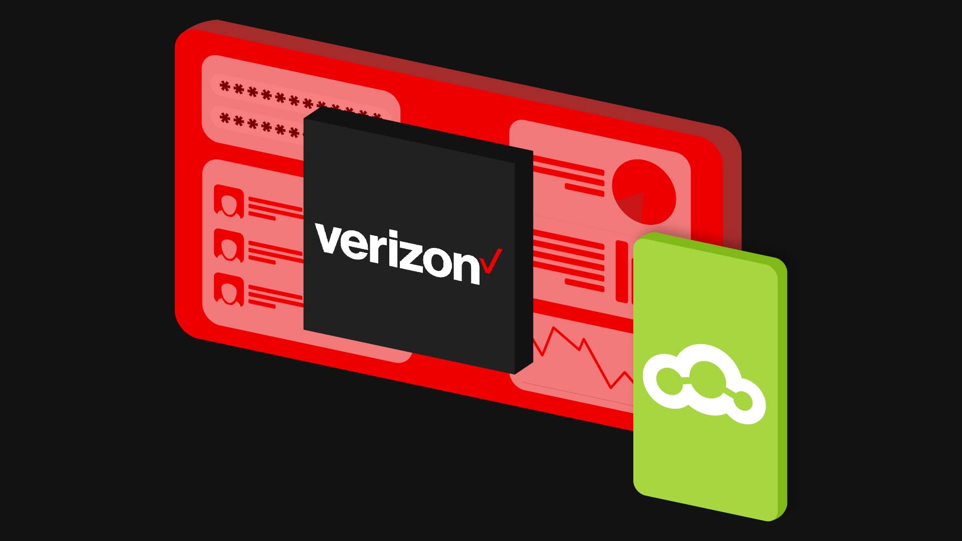 Verizon dashboard connected to TernioSwitch App